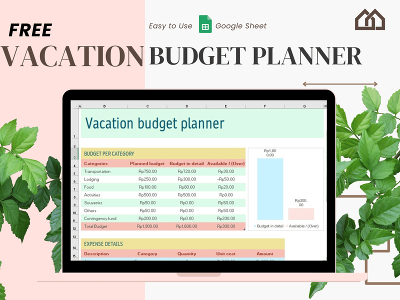 Highlight image for [FREE] Vacational Budget Plannner
