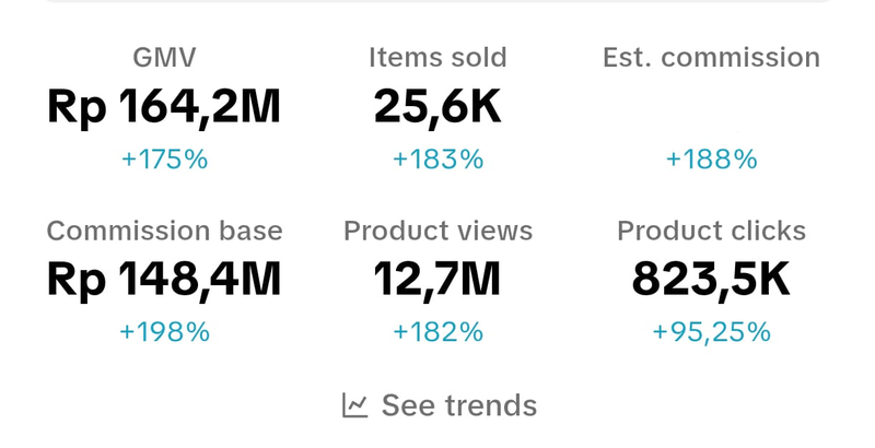 Highlight image for 3500+VIDEO KONTEN AFFILIATE DAN LINK SHOPEE UPDATE TERUS