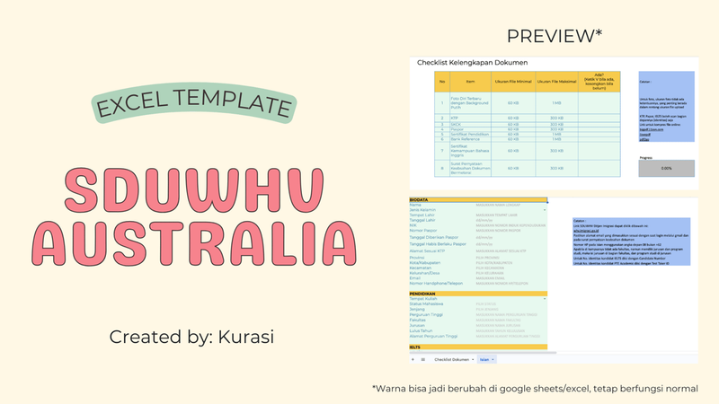 Highlight image for ExcelEase WHV: Solusi Cerdas untuk Pengisian SDUWHV Australia