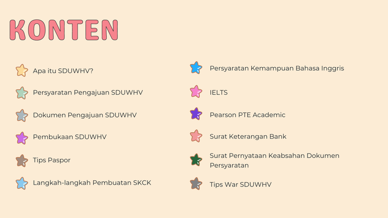 Highlight image for Panduan E-book Lengkap untuk Mendapatkan Surat Dukungan WHV Australia