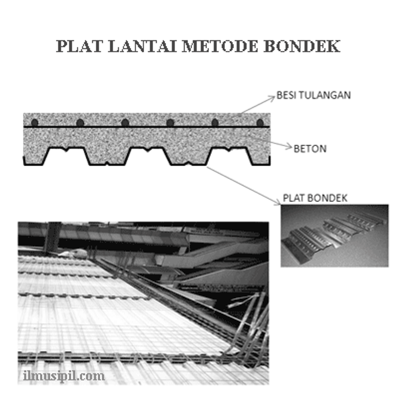 Highlight image for Contoh Gambar Kerja Konstruksi 1
