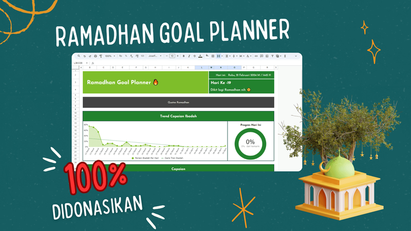 Highlight image for [100% Donasi] Ramadhan Goal Planner