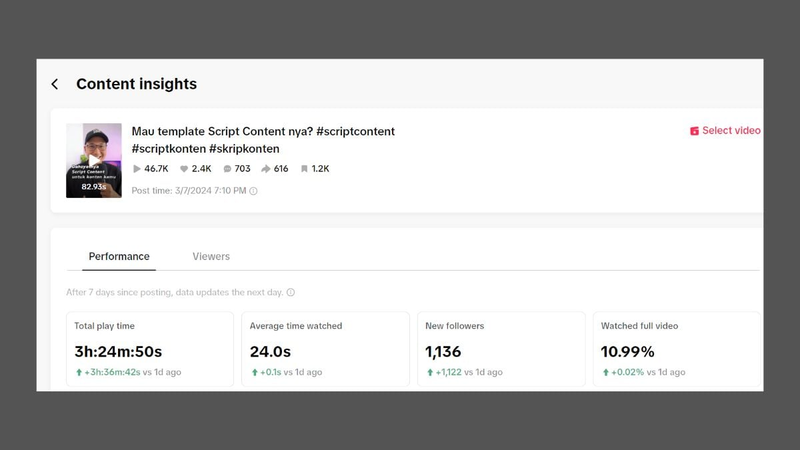Highlight image 3 for [GRATIS] TEMPLATE SCRIPT CONTENT TIKTOK ANTI 200AN VIEWS