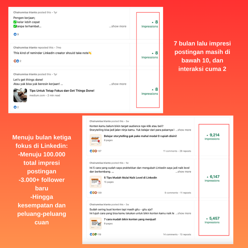 Highlight image for 🚀 Pengen Linkedin Kamu Naik Level? Ini Panduan Mulai Nulis, Naik Level, dan Cuan di Linkedin 🚀