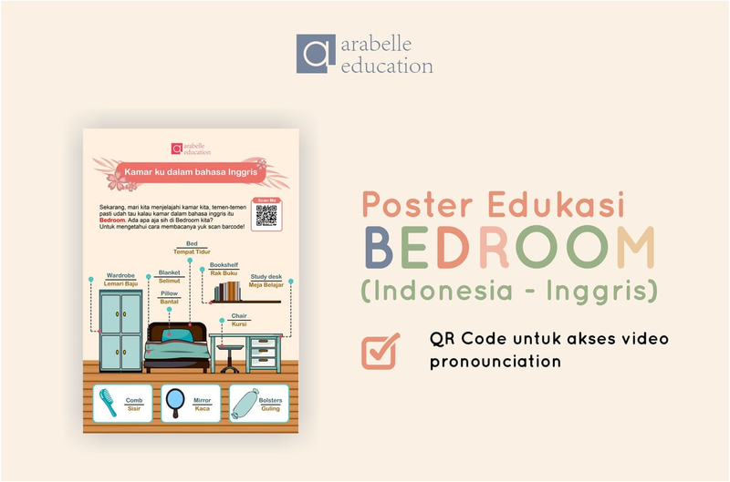 Highlight image for Poster Edukasi - Vocabulary Bedroom