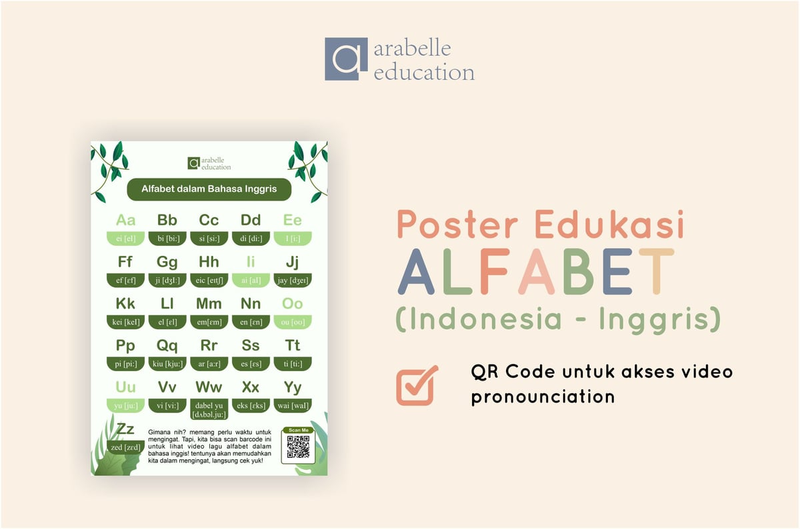 Highlight image for Poster Edukasi - Alfabet
