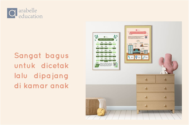Highlight image for Poster Edukasi - Vocabulary Bedroom