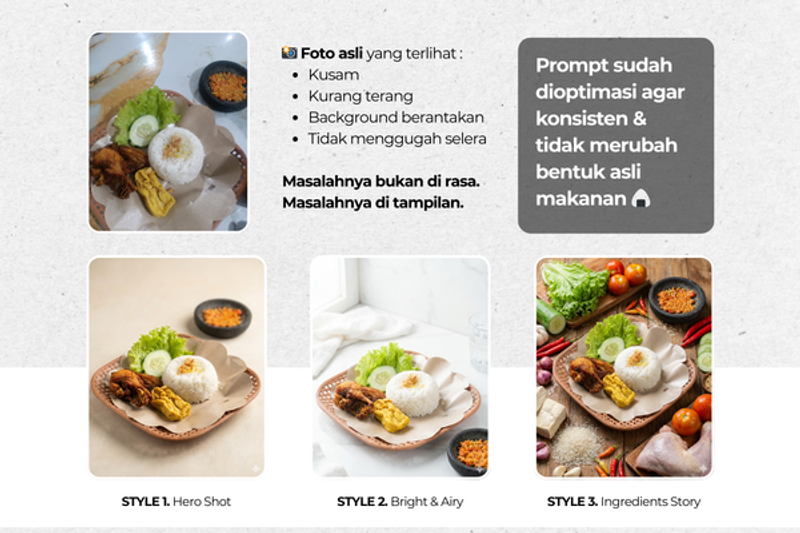 Highlight image for 30 Prompt AI Rahasia Brand Besar: Ubah Foto Makanan Biasa Jadi Super Premium