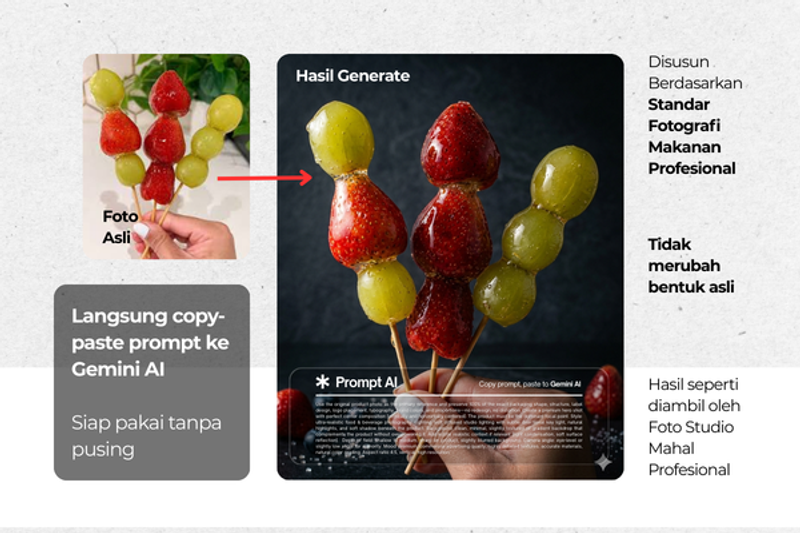 Highlight image for 30 Prompt AI Rahasia Brand Besar: Ubah Foto Makanan Biasa Jadi Super Premium