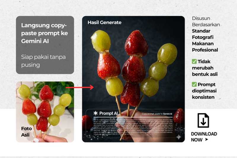 Highlight image for Prompt AI Siap Pakai untuk UMKM F&B