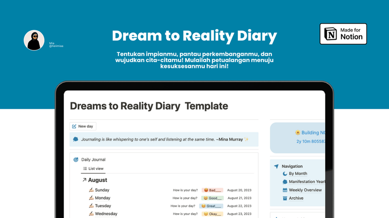 Highlight image for Dream to Realty Diary + Rangkuman Creative Writing & Story Telling