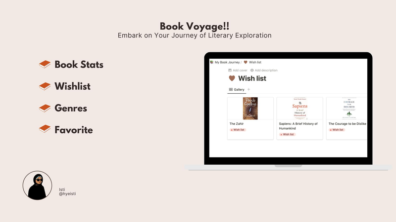 Highlight image 2 for My Book Journey + E Book Learning Style & Chill Planner
