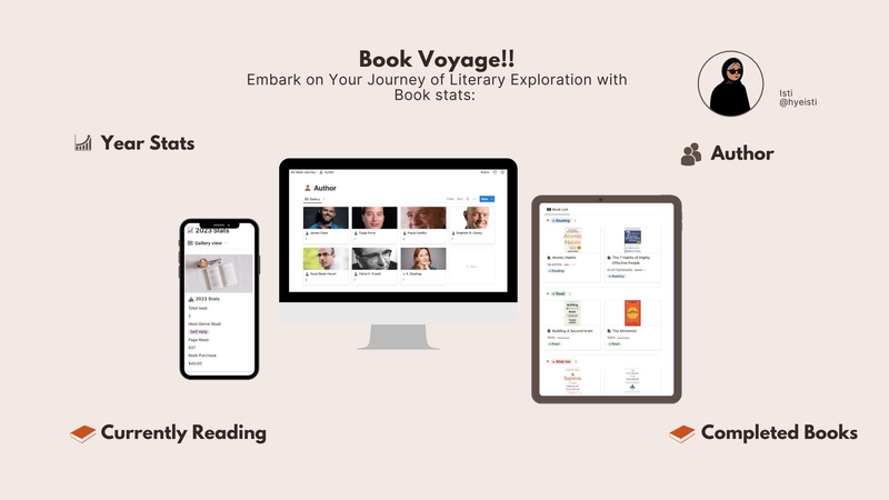 Highlight image 3 for My Book Journey + E Book Learning Style & Chill Planner