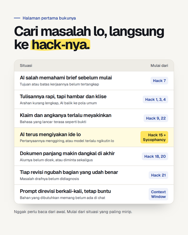 Highlight image for Everyday AI Hacks: 24 Cara Kerja Bareng AI yang Gue Pakai Tiap Hari