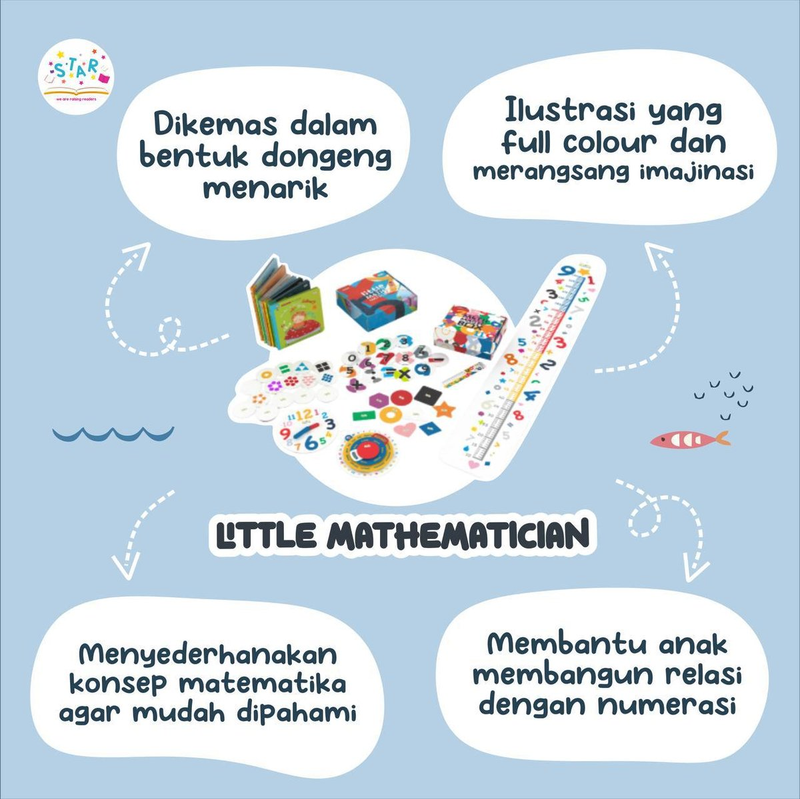 Highlight image for [BUKU] Little Mathematician