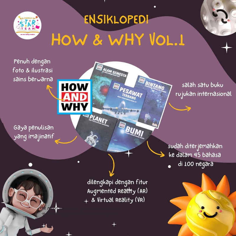Highlight image 1 for [BUKU] How and Why Vol 1