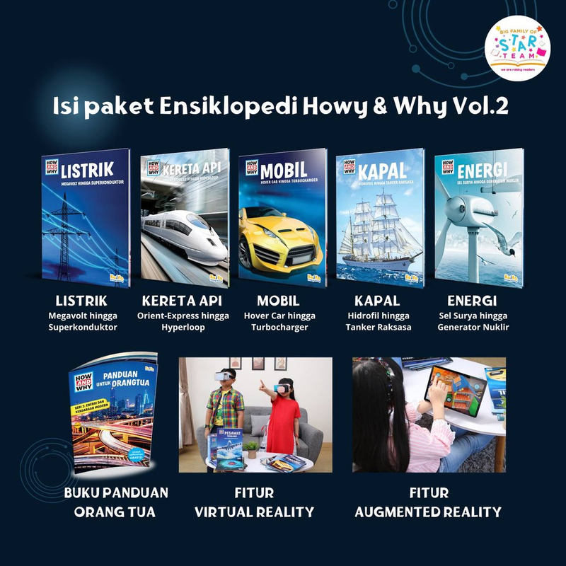 Highlight image for [BUKU] How and Why Vol 2