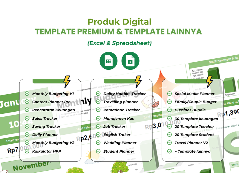 Highlight image for 100+ Template Produk Digital Siap Pakai - BISA DIJUAL KEMBALI