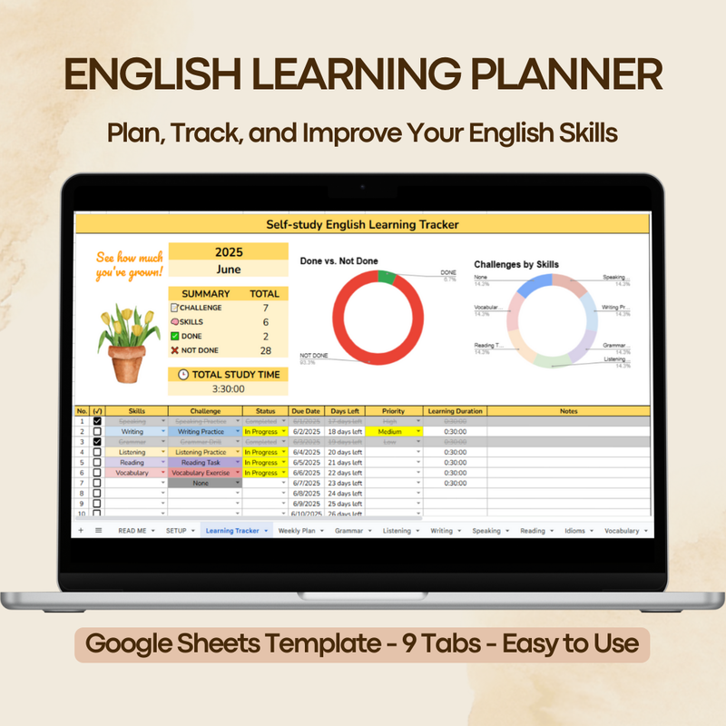 Highlight image for English Learning Planner Template | 30 Hari Belajar Bahasa Inggris