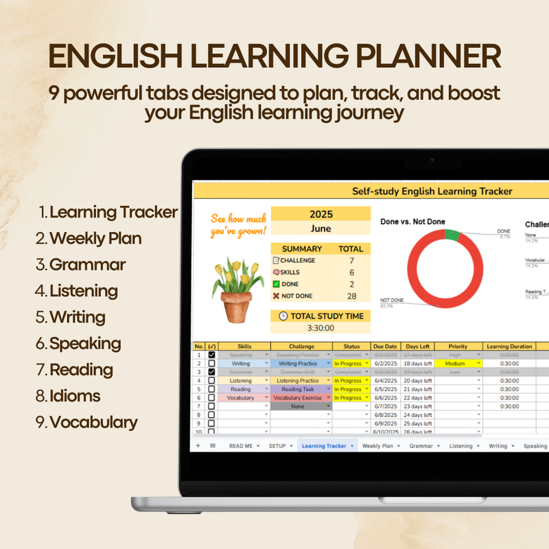 Highlight image for English Learning Planner Template | 30 Hari Belajar Bahasa Inggris