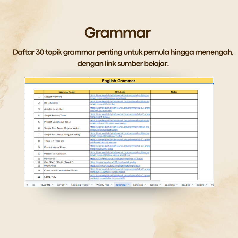 Highlight image for English Learning Planner Template | 30 Hari Belajar Bahasa Inggris