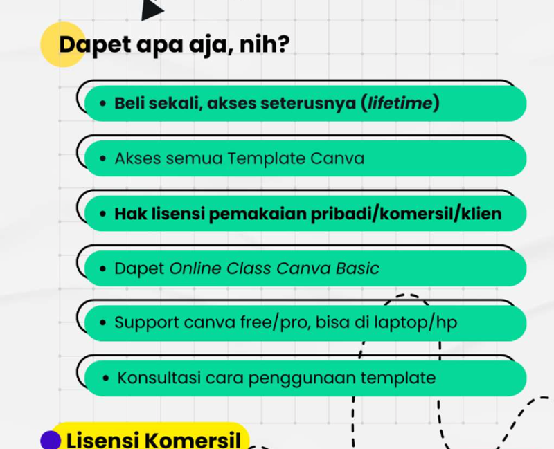 Highlight image for 10.175 ++ Template Bundling Canva