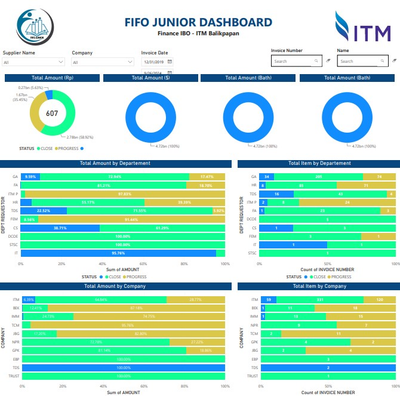 image for [GRATIS] Offering Letter - Menghitung & Membandingkan button