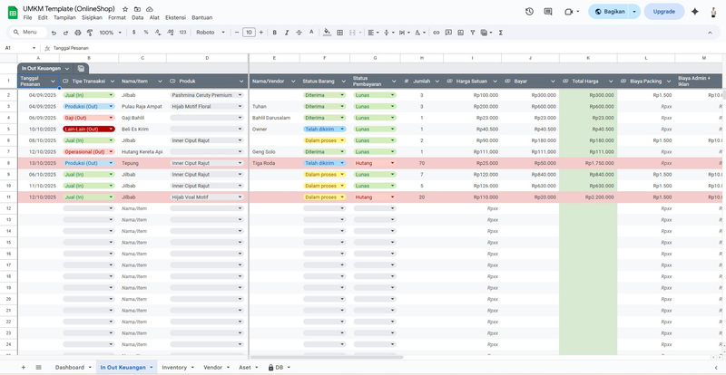 Highlight image for Template All-in-One UMKM: Keuangan, Stok, Aset & Vendor Tracking