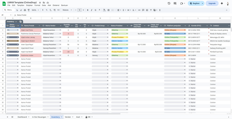 Highlight image for Template All-in-One UMKM: Keuangan, Stok, Aset & Vendor Tracking