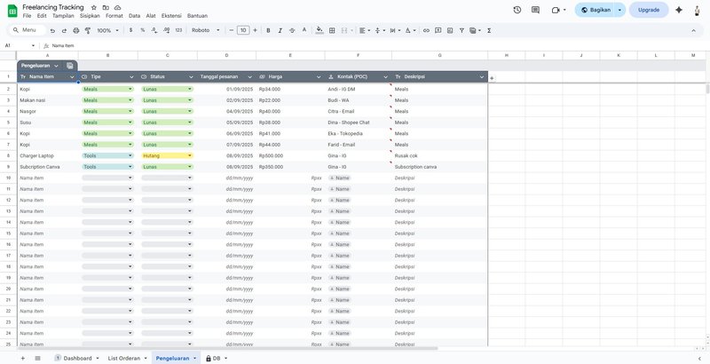 Highlight image for [Bisa Dijual Lagi] Spreadsheet Freelancing – Dashboard, Project Tracker & Finance System