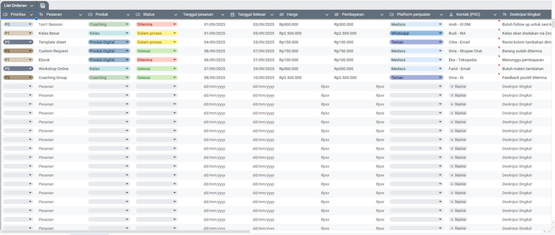 Highlight image for [Bisa Dijual Lagi] Spreadsheet Freelancing – Dashboard, Project Tracker & Finance System