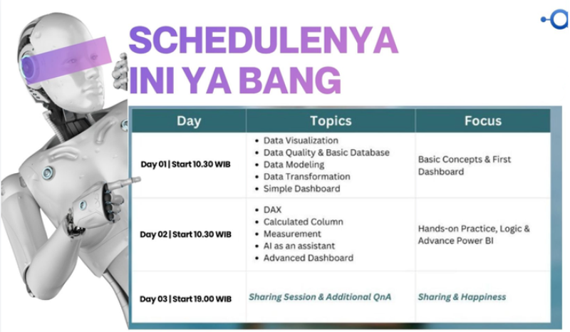 Highlight image 2 for PowerBI From Zero with Dhany - Mei