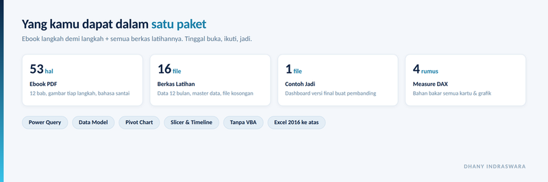 Highlight image for Jago Excel Dashboard — Ebook + 16 File Latihan