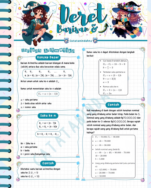 Image for SPILL CATATAN (KLIK GAMBAR UNTUK MELIHAT FULL CATATAN YANG AKAN DI DAPAT)