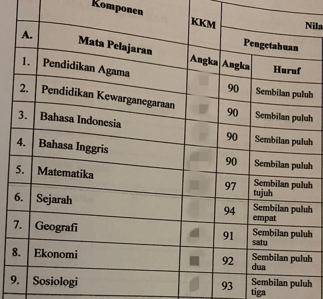 Image for CATATAN TELAH DIAKSES 1JUTA+ KALI 