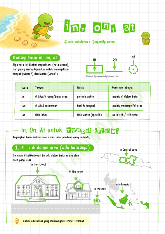 Image 0 for Contoh catatan (geser gambar)