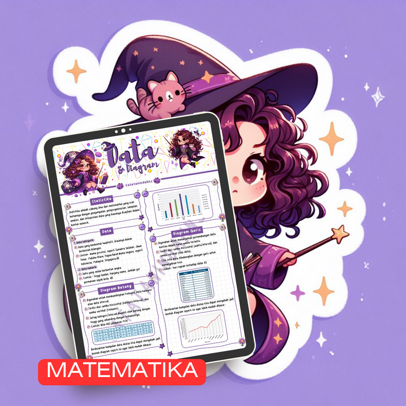 Highlight image for CATATAN MATERI LENGKAP KELAS 7