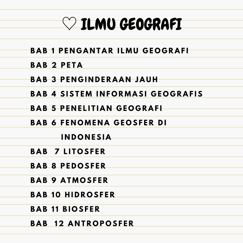 Highlight image for CATATAN MATERI LENGKAP KELAS 10