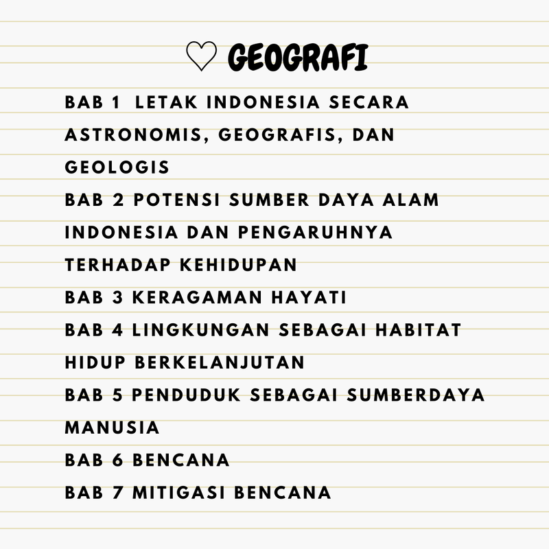 Highlight image for Catatan materi lengkap kelas 11 IPS