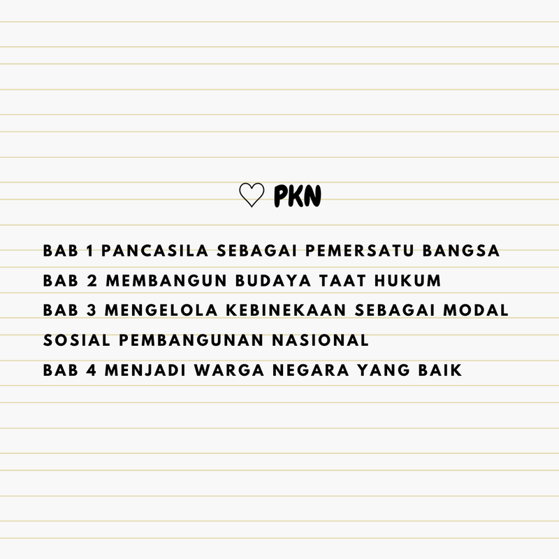 Highlight image for CATATAN MATERI LENGKAP KELAS 10
