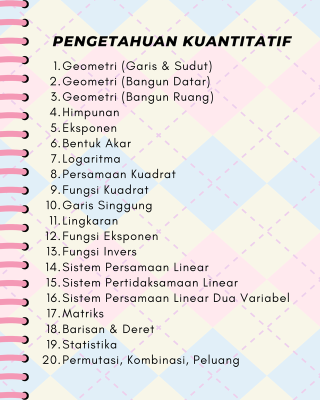 Highlight image for (Pre order) Catatan TPS UTBK SNBT 2025 (Materi Masuk Perguruan Tinggi) 