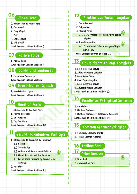 Highlight image for Catatan Bahasa Ingggris dari 0 - Grammar Snack (HARGA SPESIAL LAUNCHING)