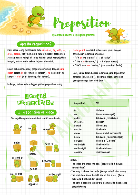 Highlight image for Catatan Bahasa Ingggris dari 0 - Grammar Snack (HARGA SPESIAL LAUNCHING)