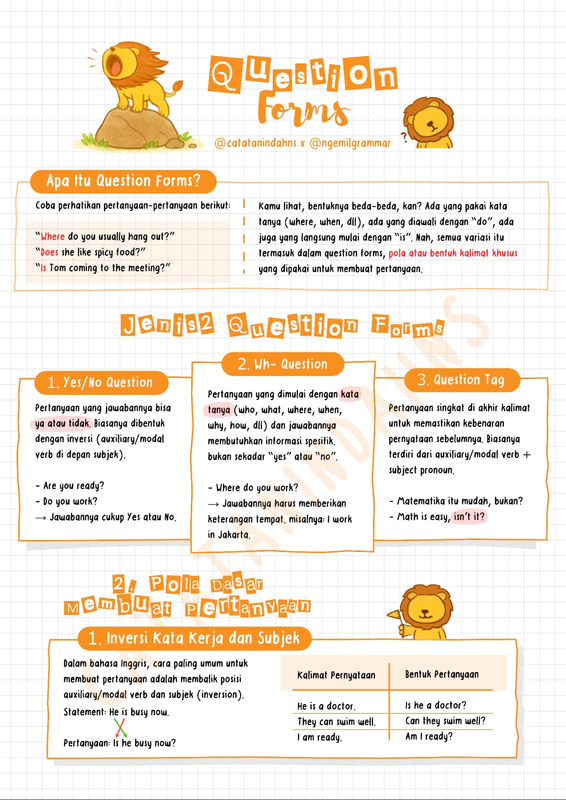 Highlight image for Catatan Bahasa Ingggris dari 0 - Grammar Snack (HARGA SPESIAL LAUNCHING)
