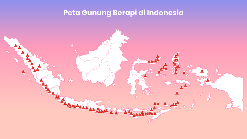 Highlight image 3 for Volcano PPT Template