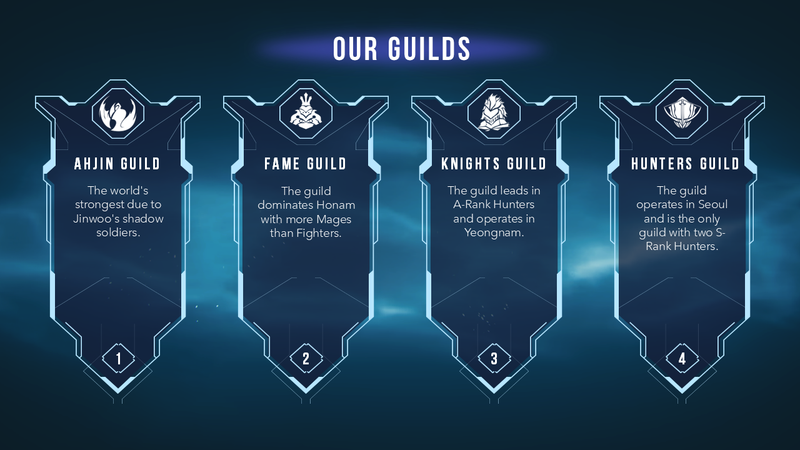 Highlight image 3 for SOLO LEVELING ARISE PPT TEMPLATE