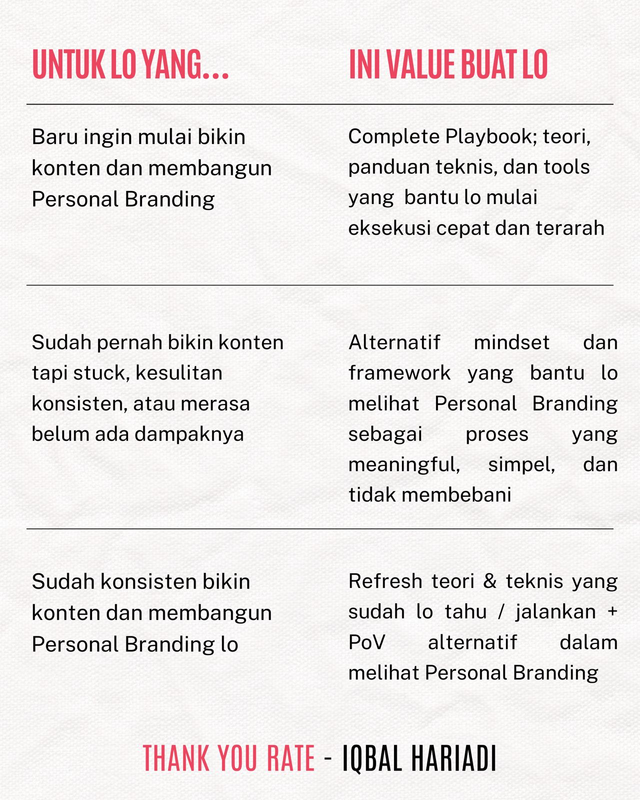 Highlight image 7 for Thank You Rate - Personal Branding Playbook for Career (Ebook + Template + Bonus Video)