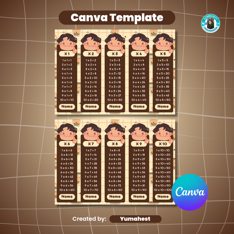 Highlight image 1 for Canva Template: Flashcard Perkalian 1-10 by Yumahest