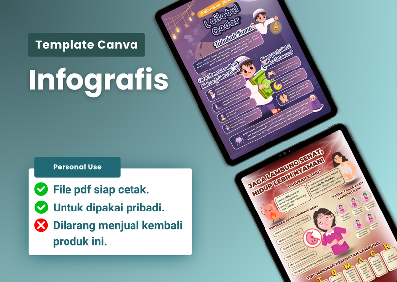 Highlight image for Template Canva: Infografis created by Yumahest