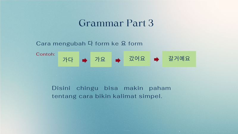 Highlight image for [Paket Belajar Bakor Otodidak] Tata Bahasa 3